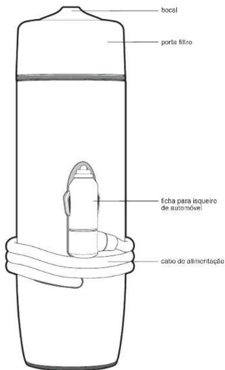 HANDPRESSO Auto Capsule - Garantia - 2