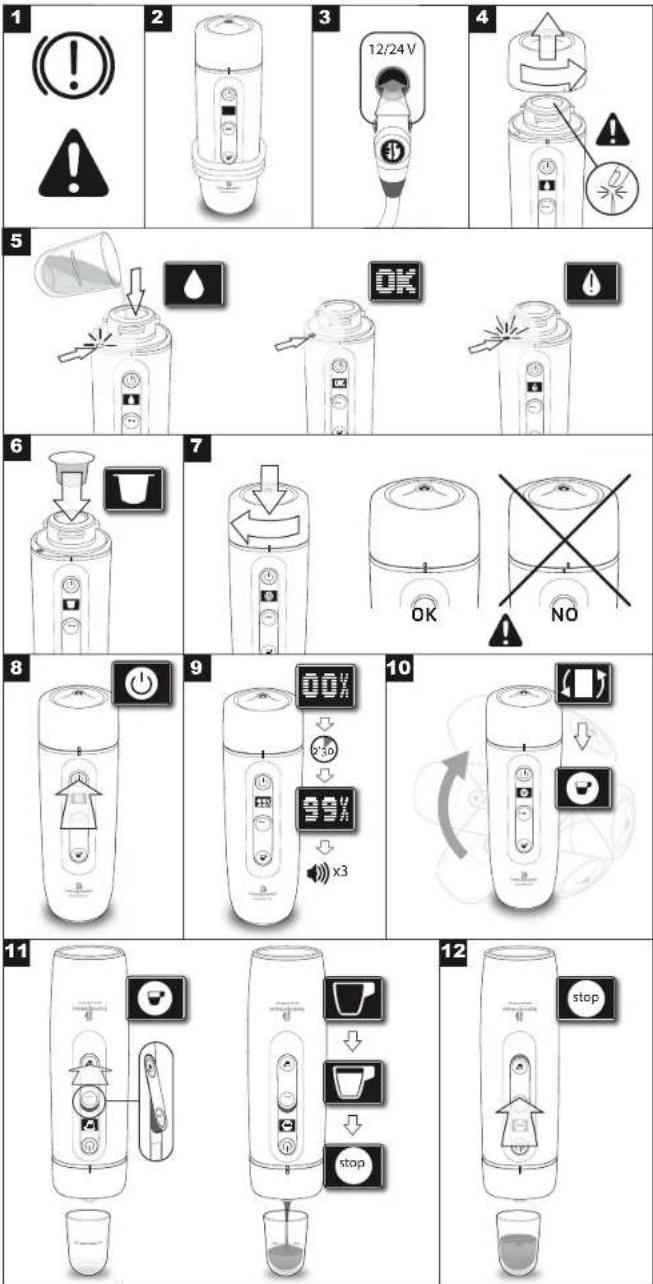 HANDPRESSO Auto Capsule - 3