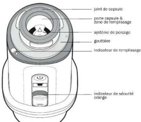 HANDPRESSO Auto Capsule - 2