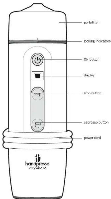 HANDPRESSO Auto Capsule - notes - 1