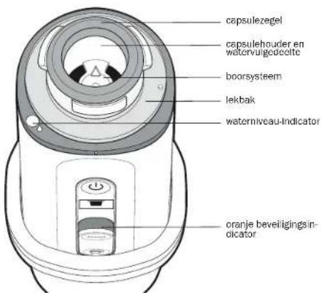 HANDPRESSO Auto Capsule - 2