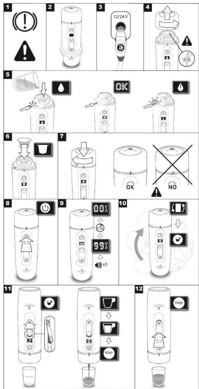 HANDPRESSO Auto Capsule - 3