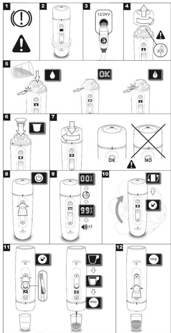 HANDPRESSO Auto Capsule - notes - 4