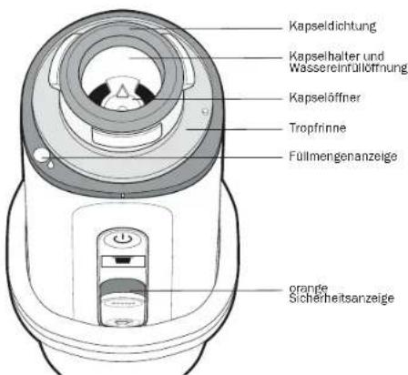 HANDPRESSO Auto Capsule - 2