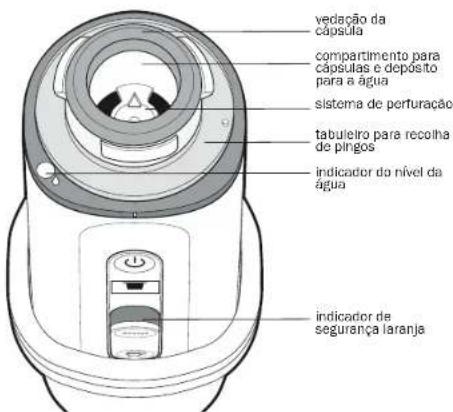 HANDPRESSO Auto Capsule - 1