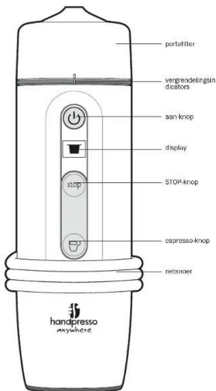 HANDPRESSO Auto Capsule - Garantle - 1