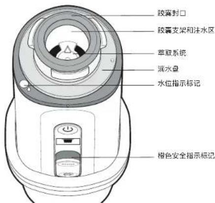 HANDPRESSO Auto Capsule - 2