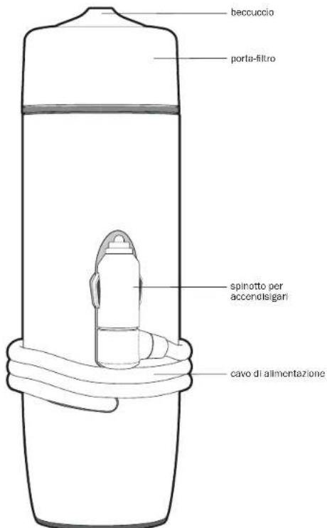 HANDPRESSO Auto Capsule - Comment faire jouer la garantie sur un produit? - 2