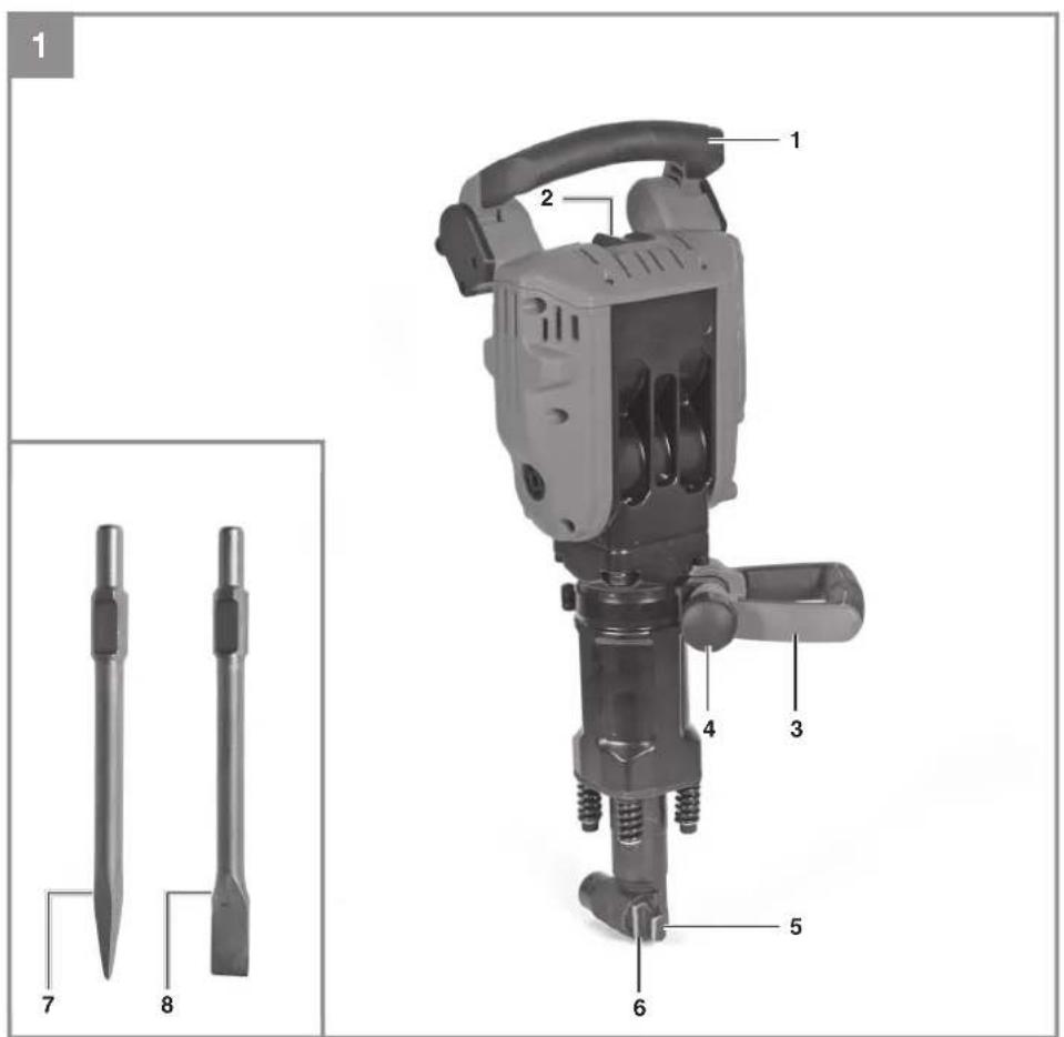 EINHELL TEDH 50 - 1