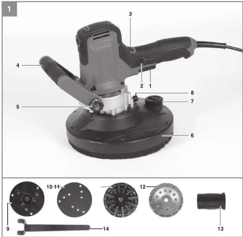 EINHELL TEDW 180 - 1