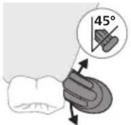 45°