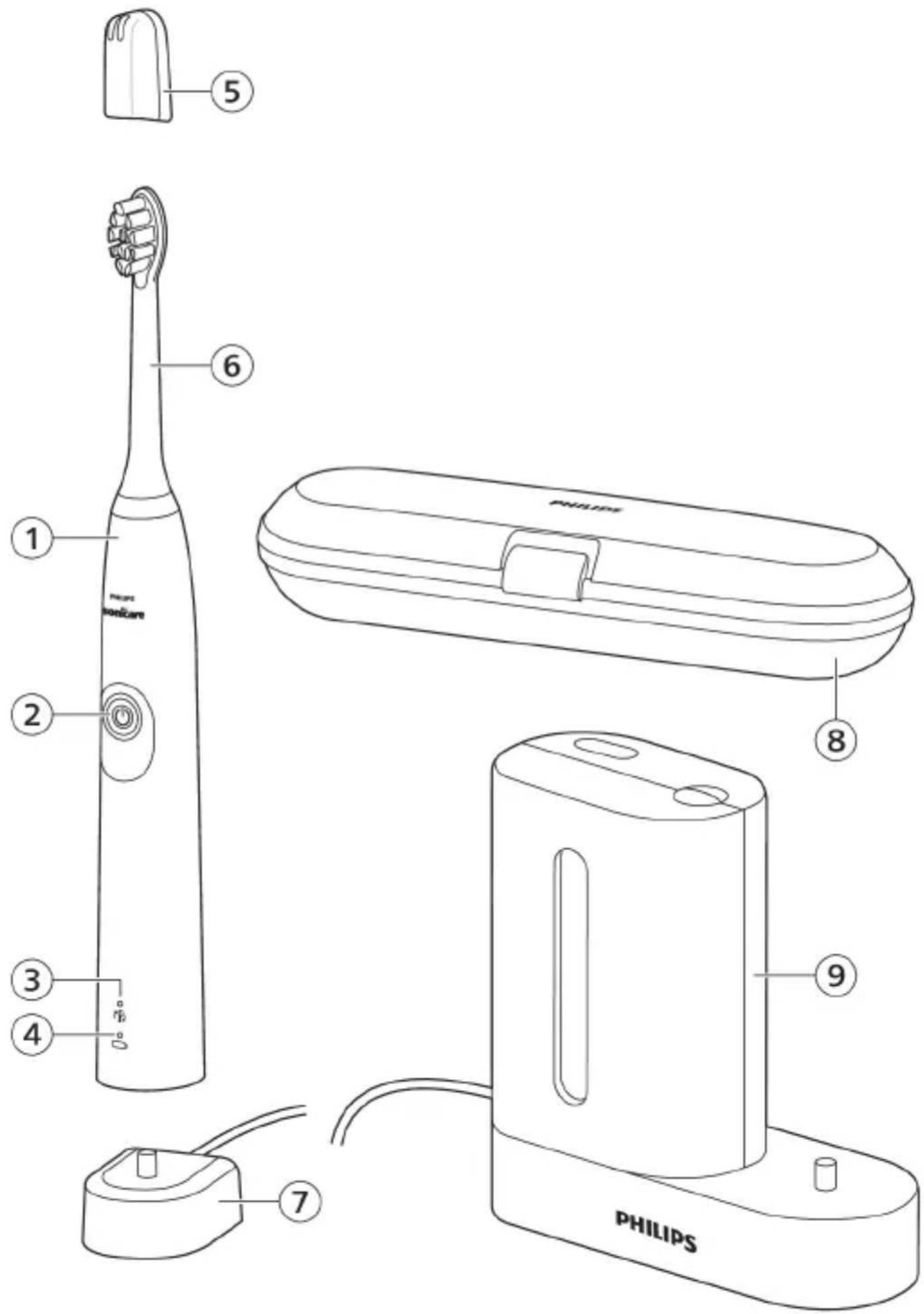 PHILIPS Sonicare ProtectiveClean 4300 - 2