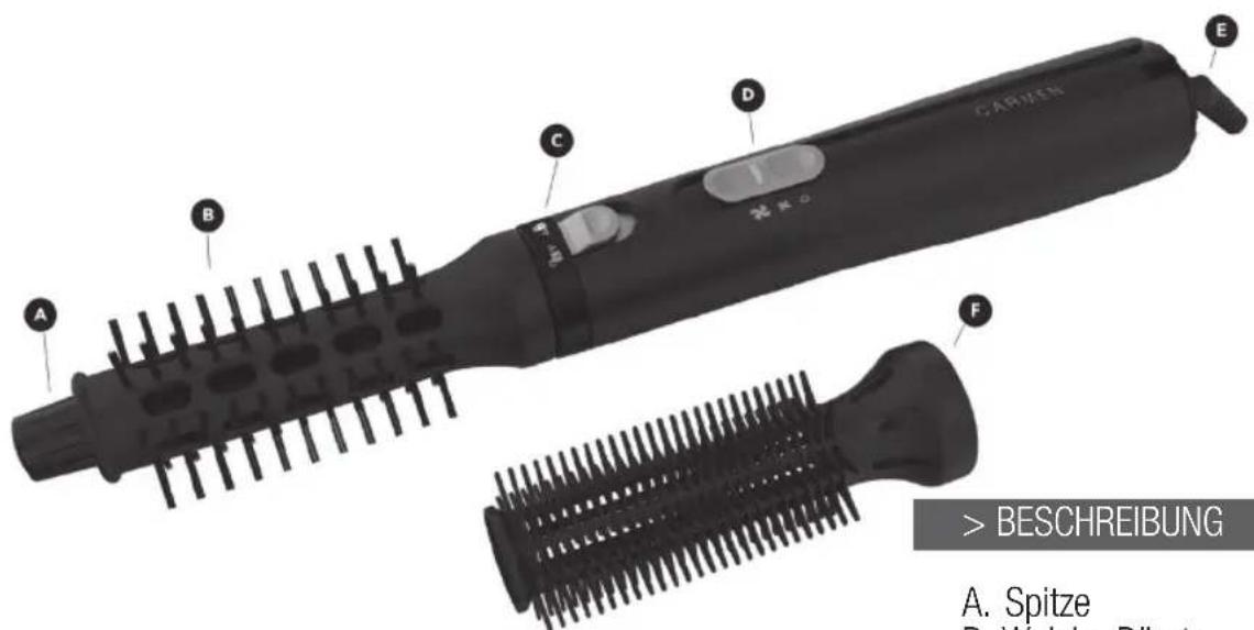 Carmen Duo Styler DC3150 - TECHNISCHE SPEZIFIKATIONEN - 1