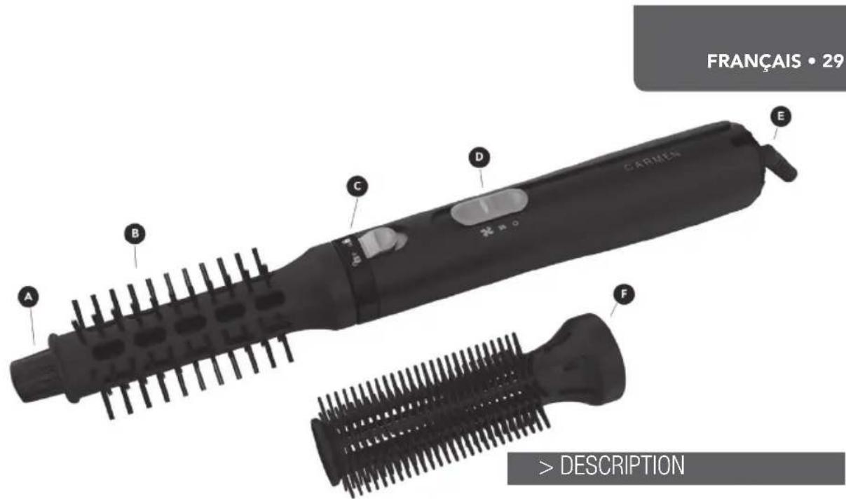 Carmen Duo Styler DC3150 - SPÉCIFICATIONS TECHNIQUES - 1