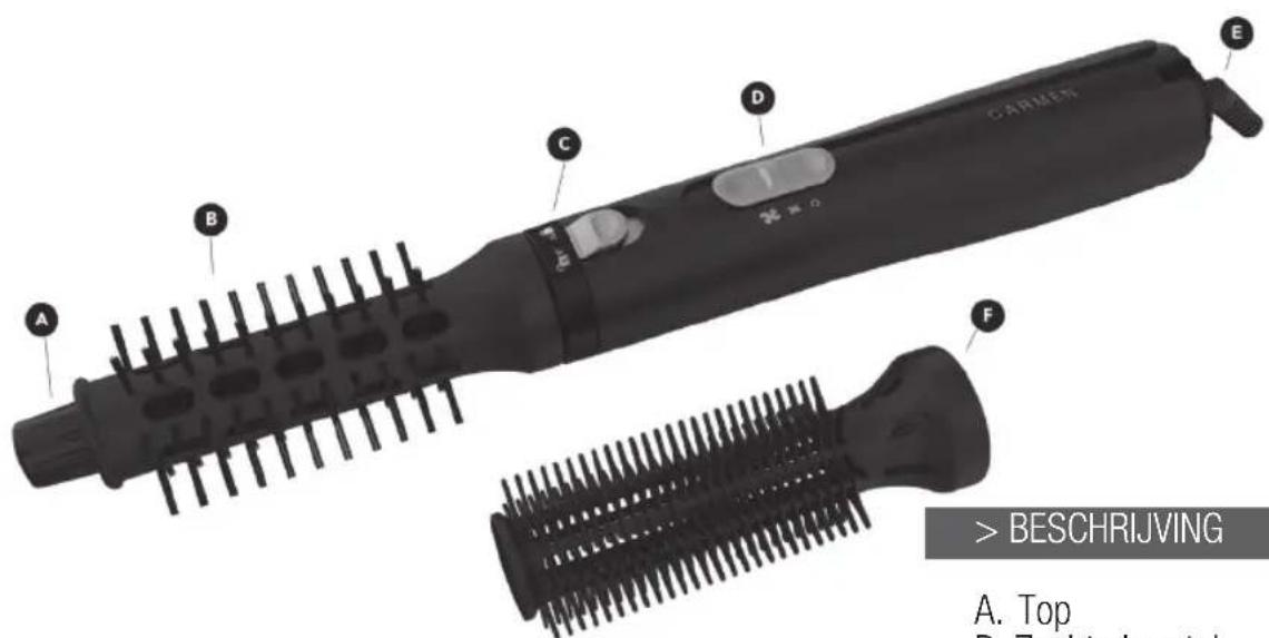 Carmen Duo Styler DC3150 - TECHNISCHE SPECIFICATIES - 1