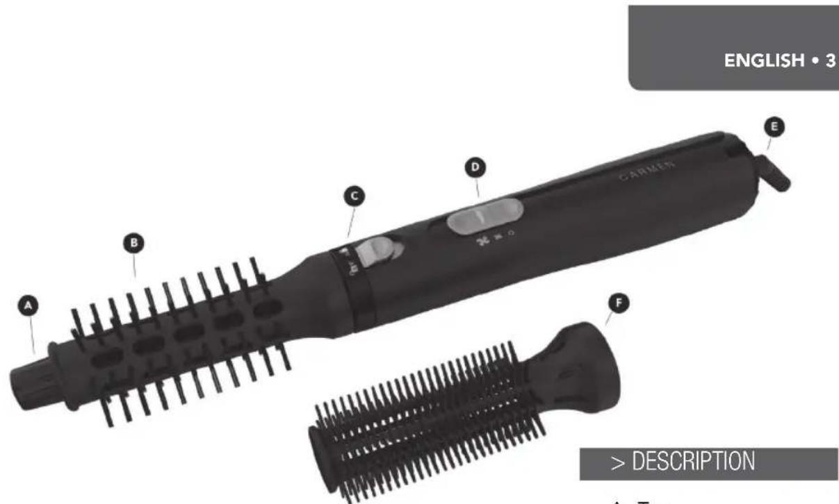 Carmen Duo Styler DC3150 - TECHNICAL SPECIFICATIONS: - 1