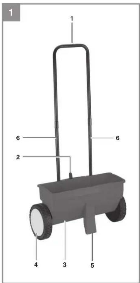 EINHELL GCSR 12 - 1