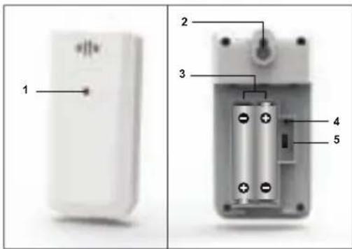 OREGON SCIENTIFIC BAR208SX - REMOTE SENSOR (FIG 3) - 1