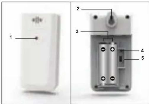 OREGON SCIENTIFIC BAR208SX - SONDE SANS FIL (FIG 3) - 1
