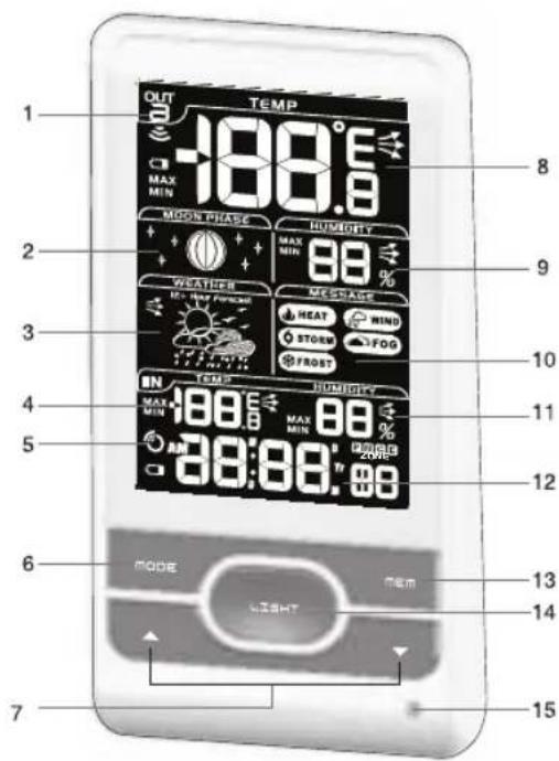 OREGON SCIENTIFIC BAR208SX - VISTA FRONTAL (FIG 1) - 1