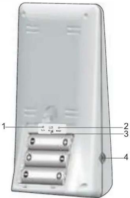 OREGON SCIENTIFIC BAR208SX - RÜCKANSICHT (ABB. 2) - 1