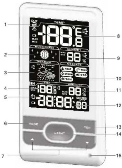 OREGON SCIENTIFIC BAR208SX - VORDERANSICHT (ABB.1) - 1
