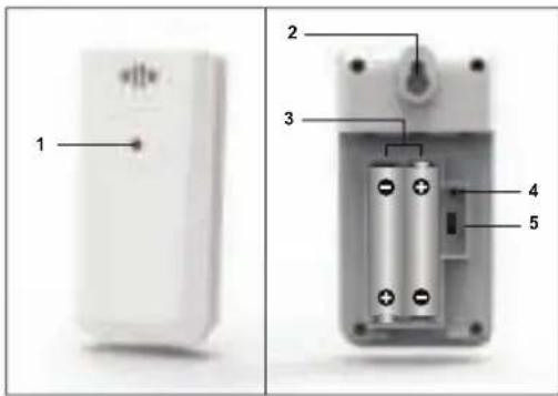 OREGON SCIENTIFIC BAR208SX - SENSOR REMOTO (FIG 3) - 1