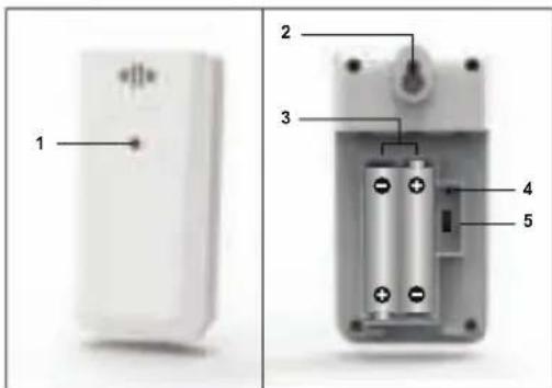 OREGON SCIENTIFIC BAR208SX - FJARRSENSOR (FIG3) - 1