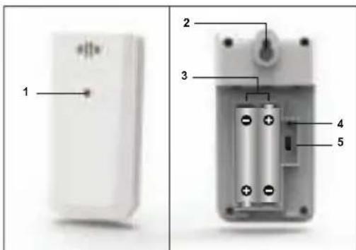 OREGON SCIENTIFIC BAR208SX - BUITENSSENSOR (FIG 3) - 1