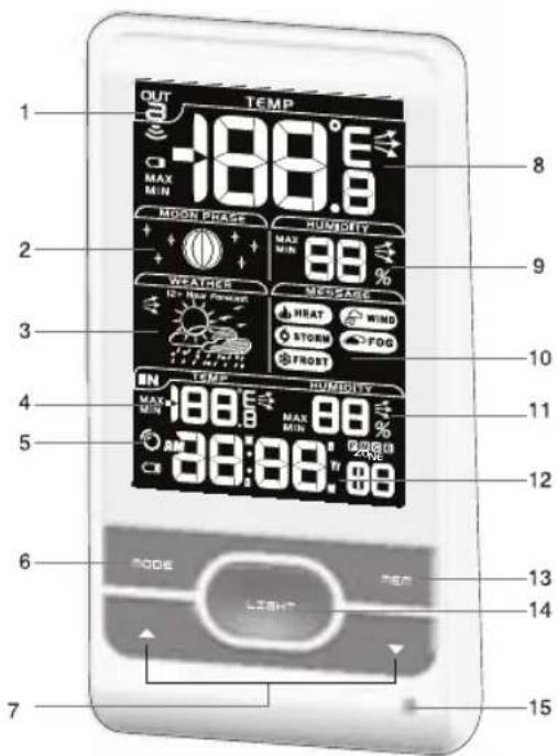 OREGON SCIENTIFIC BAR208SX - FACE AVANT (FIG 1) - 1