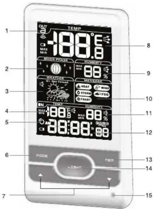 OREGON SCIENTIFIC BAR208SX - VOORKANT (FIG 1) - 1