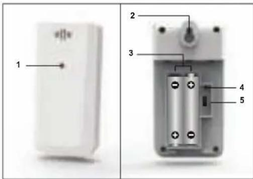 OREGON SCIENTIFIC BAR208SX - SENSOR REMOTO (FIG 3) - 2