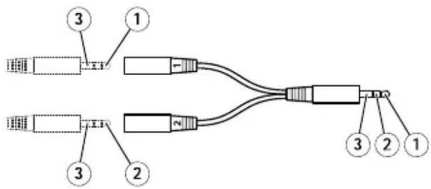 AXIS F44 - Connettoreaudio - 1