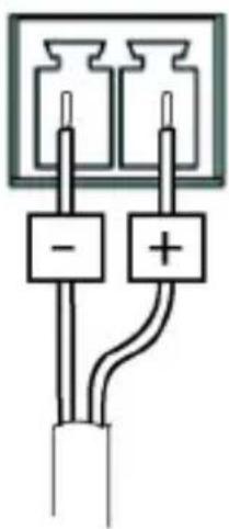 AXIS F44 - Netzanschluss - 1