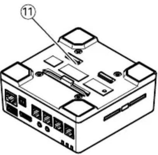 AXIS F44 - Panoramaicadell'hardware - 2