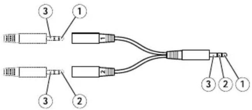 AXIS F44 - Conectordeaudio - 1
