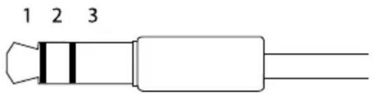 AXIS F44 - Conectordeaudio - 2