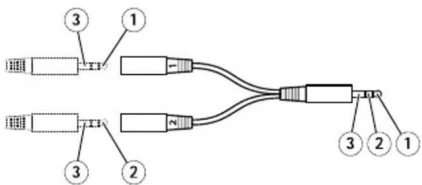AXIS F44 - 音频链接器 - 1