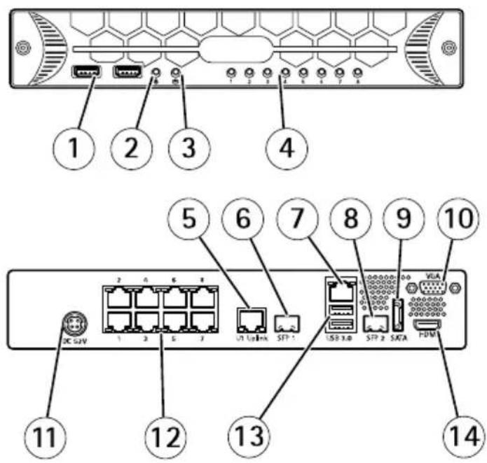 AXIS S2008 - ПередняяизадняяпанелиAXISS2008 - 1