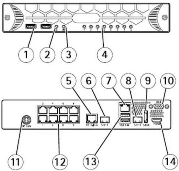 AXIS S2008 - PanelesdelanteroytraseroAXISS2008 - 1