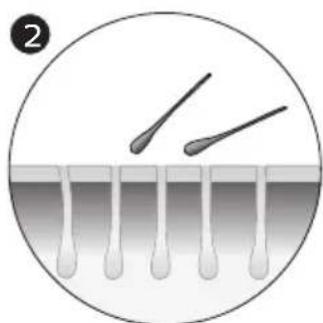 PHILIPS Lumea Prestige BG9041 - How IPL works - 2