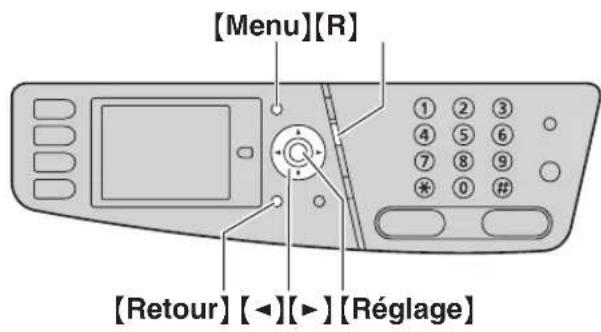 PANASONIC KXMC6260FR - Votre numéro de télécopieur - 1