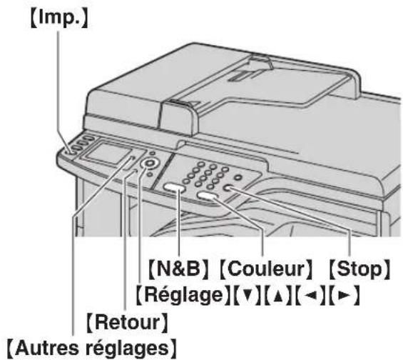 PANASONIC KXMC6260FR - Impression directe à partir d'une carte SD - 1