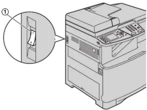 PANASONIC KXMC6260FR - Mise sous tension - 1