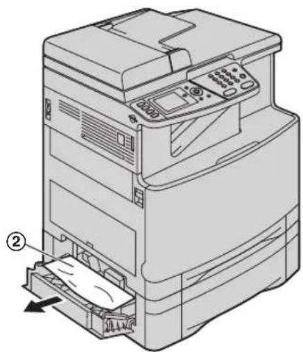 PANASONIC KXMC6260FR - Si le papier d'enregistrement a occasionné un bourrage à proximité du bac d'alimentation en option - 2