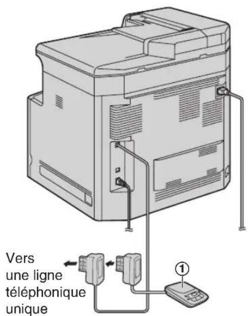 PANASONIC KXMC6260FR - Raccordez le répondeur (①). - 1