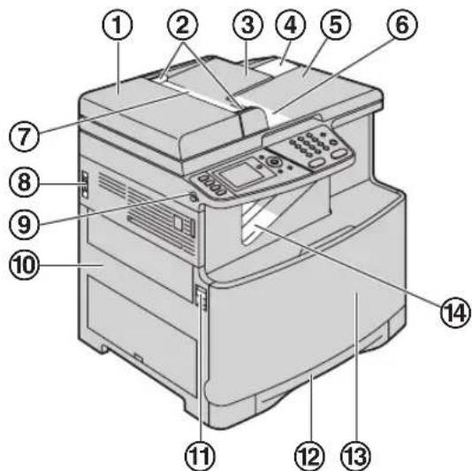 PANASONIC KXMC6260FR - Vue avant - 1