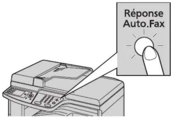 PANASONIC KXMC6260FR - Activation du mode FAX - 1
