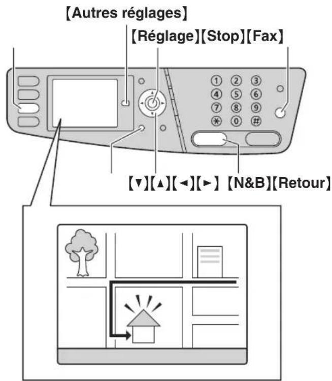 PANASONIC KXMC6260FR - Affichage d'une télécopie reçue - 1