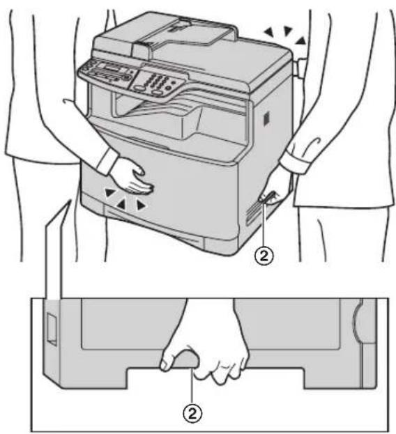 PANASONIC KXMC6020SL - Déplacement de l'appareil - 1